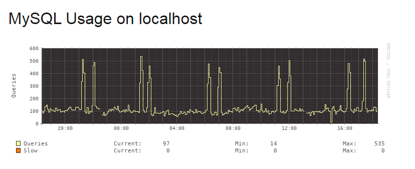 mysql.png