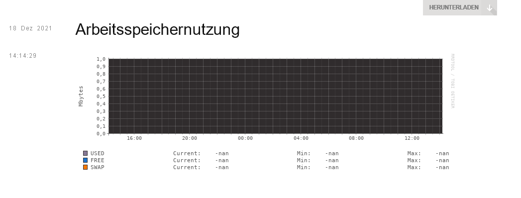 memory usage.png